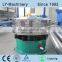 Cheapest 2016 xxnx Hot Vibrating Screen Price In China