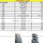 tractor steel wheels8.25*22.5steel rail wheel alufelni