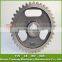 Engine auto gear wheel manufacturers