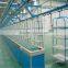 Conveyor manufacturers with various conveyor machine