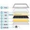 80W portable solar panel and normal solar plate supplier China manufacturer