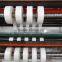 China best quality high speed automatic paper label slitting rewinder machine