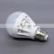 Top Quality High Intensity Ce,Rohs Certified intermediate base led bulb hue e17 led bulb 3w