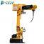 Welding robots