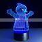 Christmas Snowman 3d Visual Illusion Lamp Usb Night Light Children New Year Gifts Led Kids Lamp