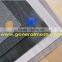 Senke 10 mesh,1mm wire Stainless Steel Security Screen