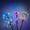 Colorful and Fun Light-Up Wands for Kids