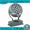 NEW! 18W 36W rgb led flood light