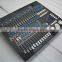 Hot selling remote control 1024 console
