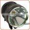 Luckysun headlight for outdoors Bicycle light led power HeadLights