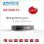Good Quality DVB T2/ ATSC/ISDB digital tv box t2 receiver hd 1080p for Serbia/Colombia