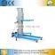 Best price Discount motorized hydraulic lift system