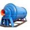 Advanced technical ore ball mill in Zhengzhou