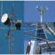 Antenna Mounts & Accessories