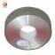 hot grinding wheels abrasive