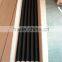 1250mm * 7m jumbo roll log PVC Insulation tape