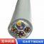 Win cable polyurethane underground pipeline UV cable multi-core pipeline robot crawling cable welcome customized waterproof oil resistance tensile support call
