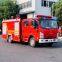 Isuzu's 3.5-ton water tanker fire truck, the guardian of the city's flames