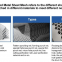 BOLI MESH/ new enquiry of punched hole Perforated Metal Mesh,Stainless steel perforated metal and Hot zin perforated plate