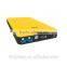Trulyway TP17 6000mAh emergency car partner