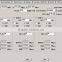 DVB-S to DVB T Modulator (8*DVB-S/S2 in,3*DVB-T RF out)