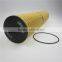 Good quality compressor filters air compressor oil filter 1622365280 1622365200