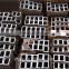 Aluminium square tube/aluminum square tube sizes