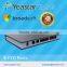 Analog FXO VOIP Gateway with 8 FXO Ports
