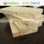 Wholesale Price OSB Oriented Strand Board