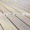 Co-extrusion WPC Decking for Outdoor