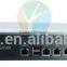 8 Gigabit Lan PFSence Firewall Appliance with G41 LGA771 1000M 6*82574L 2*Bypass 82580DB Gigabit Fiber Ports