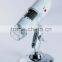 Monocular microscope