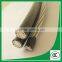 ALUMINUM CONDUCTORS STEEL-REINFORCED/ACSR