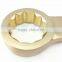 Ring Slogging Spanner 14~185mm Hammer Striking Box Wrench Alloy Hand Tools