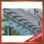awning,canopy,excellent waterproofing product!!