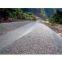 Gabion Mats
