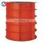 Tianjin Shisheng Adjustable Metal Building Concrete Construction Column Formwork