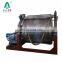 2020 high productivity  Gas steam heating  rotary Cylinder  Scraper distiller's grains  Dryer  manufacturer