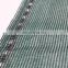 Factory Price Agro Shade Net / HDPE Greenhouse Mesh Shade Net for Agriculture