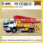 Cheap 37m XCMG Truck-Mounted diesel Concrete Pump HB37