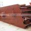 vibrating screen manufacturer price rotary vibrating screen machine