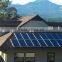 Great sale most popular 250w solar panel for mbile home and solar pump sustem