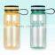 Eco friendly water bottles wholesale