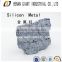 Smelting metallic silicon /silicon powder