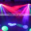 DMX Stage Blinder RGB 18x3W Disco Laser Light for sale