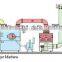 High Efficiency Intelligent Film Coating Machine
