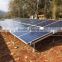 Hot Sale!Poly-crystalline Solar Panel / Solar Module 250W With TUV/IEC Certification1KW 2 KW 3KW 4KW House Solar System