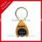 cheap high quality mini multi tool keychain