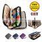 Grey 7.9 inch Tablet Case for Notebook Tablet Sleeve Pouch Portable Electronics Accessories Organizer