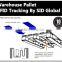 Warehouse pallet management location solution system- SID-global